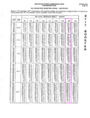 Frick RDB-399B Rotary Screw Compressor Package (Frick TDSL283L, 300 HP 460V, Frick Quantum HD Control Panel)
