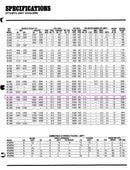 Krack DTX5S-1200-DXA-HGC-LH Ammonia Evaporator Coil - 10 TR, 5 Fans (Low Temperature)
