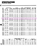 Krack DTX3S-720-DXA-RH Ammonia Evaporator Coil - 6 TR, 3 Fans (Low Temperature)