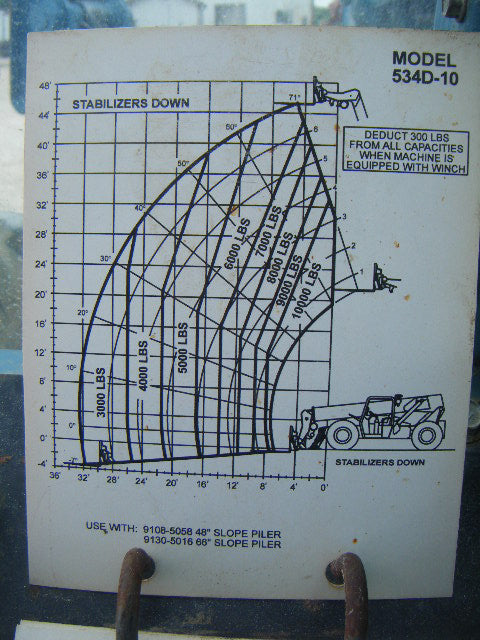 2000 Gradall 10,000 Lb 4x4 Telescopic Telehandler Forklift Gradall 