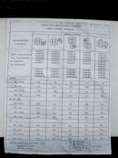 2000 Reuland Electric Company 2-Speed Agitator Drive - 1 1/2 HP Reuland Electric Company 