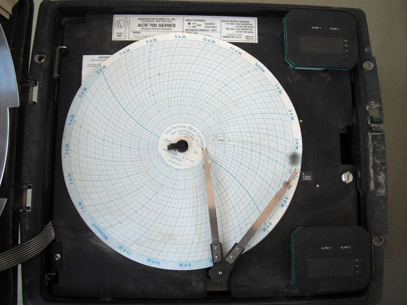 Anderson Instrument Co. ACR 700 Series Chart Recorder Anderson Instrument Co. 