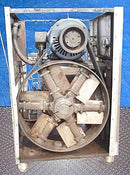 APV Crepaco 5DS Homogenizer - 1600 PSI APV Crepaco 