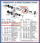 Vilter Cover N30294A Bearing Cover Assembly
