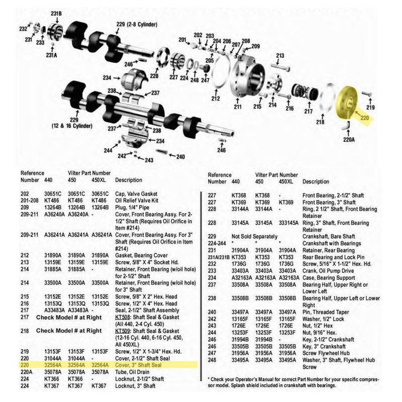 Vilter 32564A Shaft Seal Cover