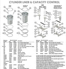 Piezas de control de capacidad y camisas de cilindro Vilter