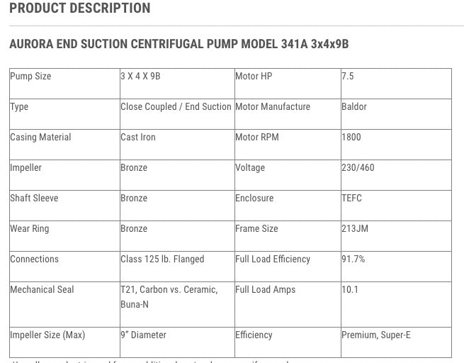 Aurora 341A Centrifugal Pump (7.5 HP, 560 GPM Max) Aurora 