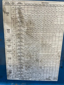 Soldadora con alimentador de alambre Miller Micromatic 250 CV-DC