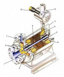 ChemPump G Series Canned Motor Pump 50 gpm ChemPump 