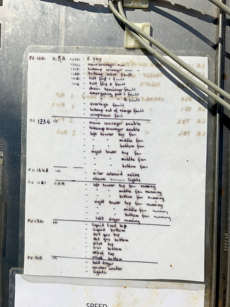 Control Panel for Spiral Freezer Integrated Controls, Inc. 