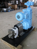 Crepaco Positive Displacement Pump Crepaco 