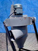 Dayton Dust Collector Dayton 