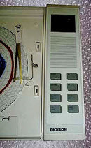 Dickson Temperature Chart Recorder. Dickson 
