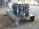ECO GearChem® Positive Displacement Pump Eco Gearchem 