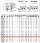 Frick XLP-XL745 Evaporative Condenser (745 Nominal Tons, 3-HP Motors, 1 Tower Unit)
