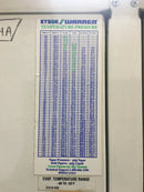 Kysor/Warren Compressor Rack