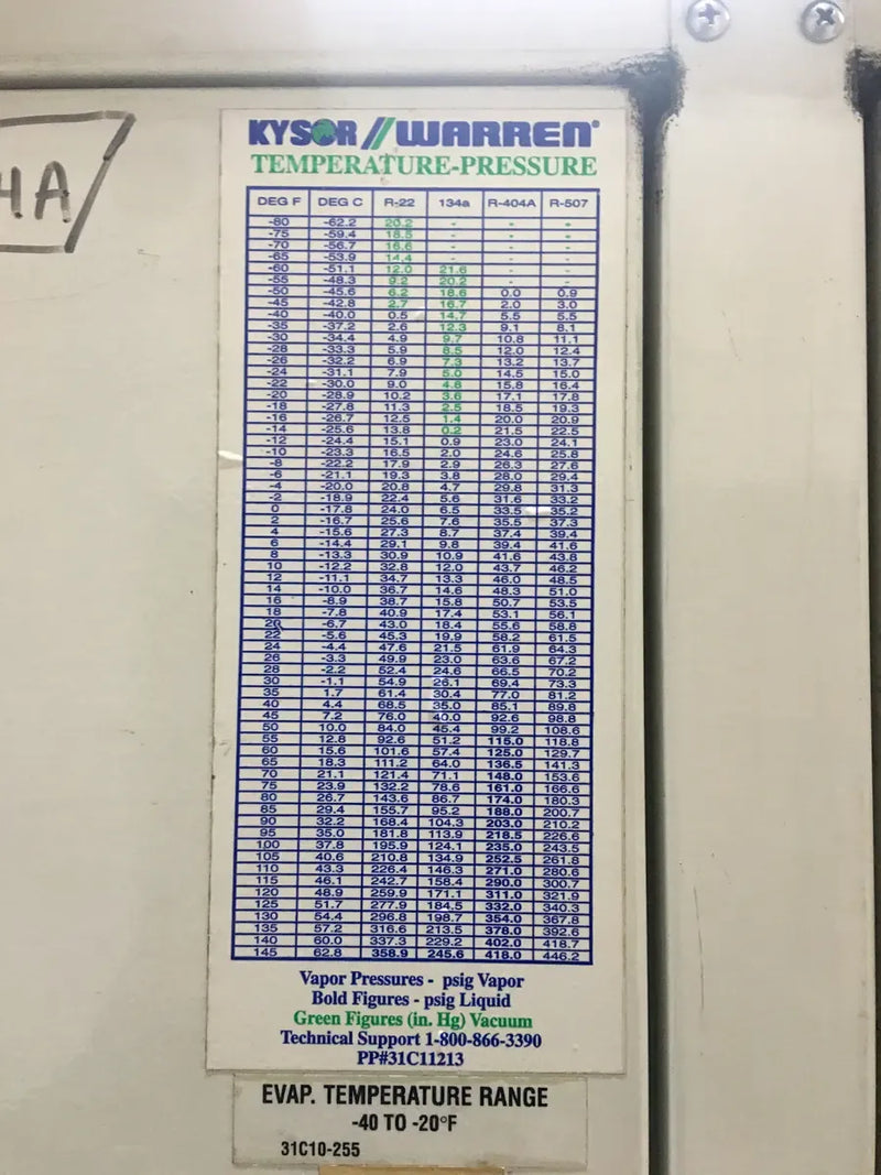 Kysor/Warren TZ600-034-SL-4-DSSA-A Motor Control Center - HP
