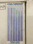 Kysor/Warren Compressor Rack