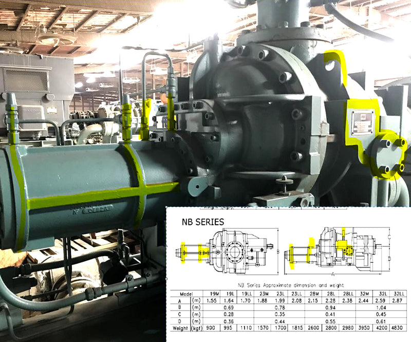 FES 19LB Rotary Screw Booster Compressor - 125 HP FES 