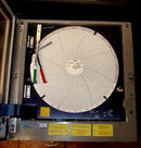 Fulscope Combustion Engineering Chart Recorder Fulscope 