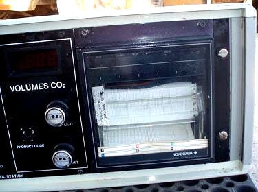 General Analysis Corporation Brix/Diet Carbonation Monitor General Analysis Corporation 