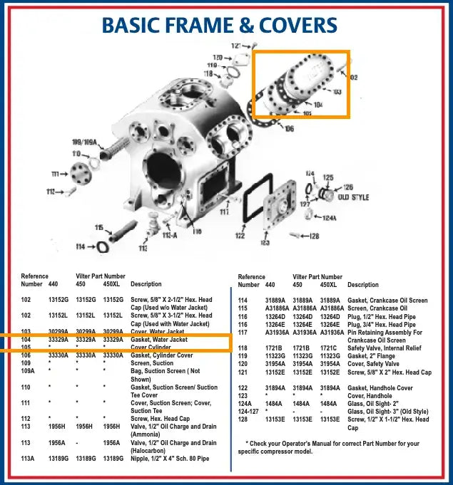 Vilter Cylinder Cover with Water Jacket Cover.