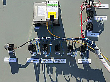 Glycol Pump Package with Control Panel Not Specified 