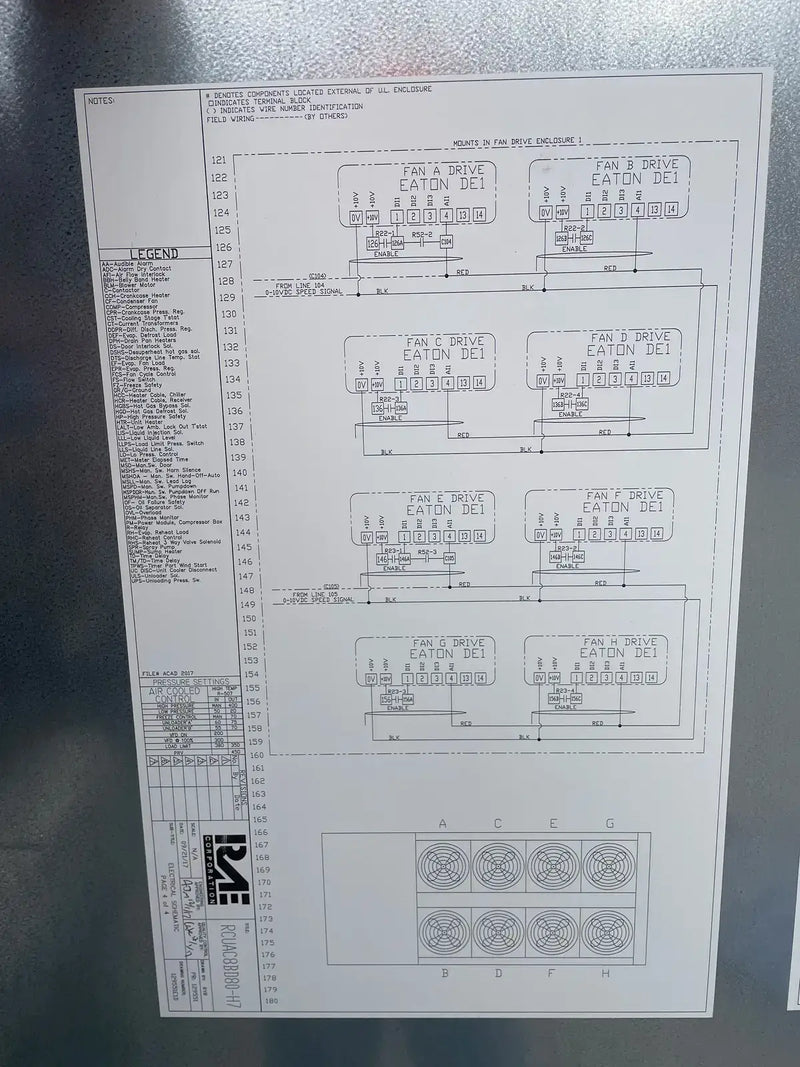 RAE Corporation RCUAC8BD80-H7 Condensador enfriado por aire (50 TR)