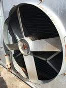 Krack Ammonia Medium Temperature Evaporator Coil - 2 Fan Krack 