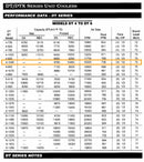 Krack DT4S-1045-FLA-HGU-RH 4-Fan Ammonia Evaporator Coil- 13 TR 4 Fans (Low Temperature) Krack 