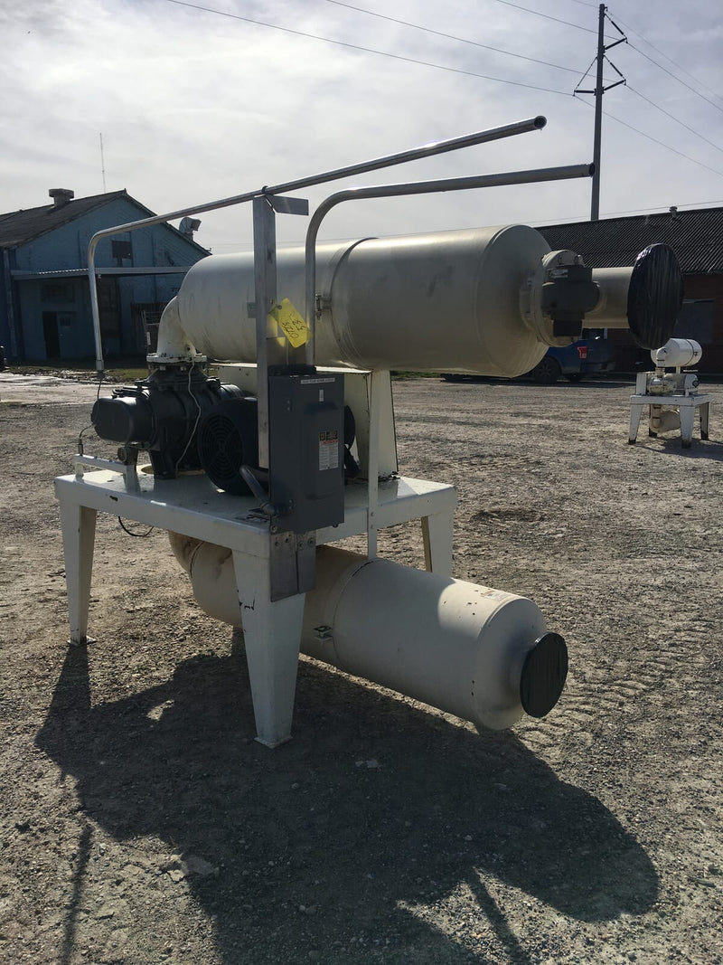 Shick/Tuthill Vacuum & Blower