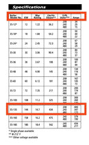 Sussman ES135 Electric Steam Boiler (144 kW, 480 Volts, 3 PH)