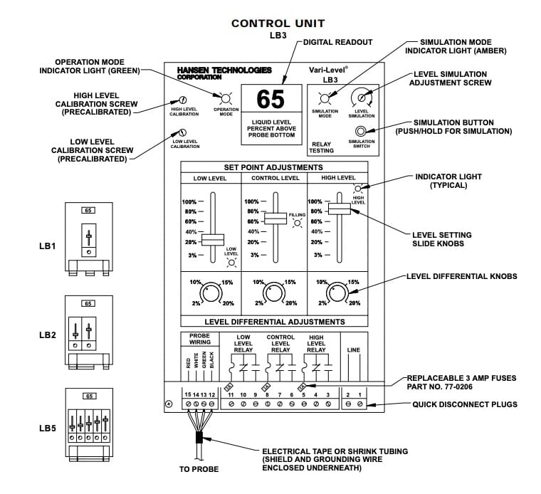 Hansen Technologies LB2-115 Control ajustable de nivel variable líquido (115 voltios, 2 relés)