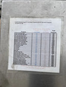 APVG-55-3P  Homogenizer (10500 GPH, 1 75 HP Motor, 1780 RPM, 230/460 V)