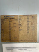 Ram Industries Screw Compressor Motor Starter ( 350 HP, 460 Volts, 60 Hz )