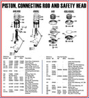 Vilter 33531B Ammonia Safety Head