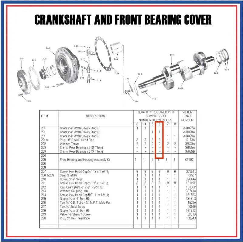 Vilter N30304A crankshaft with bearings (446)