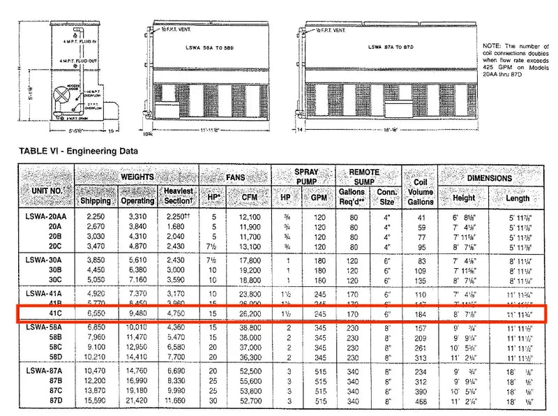 Evapco LSWA-41C Cooling Tower (102.08 Nominal Tons)