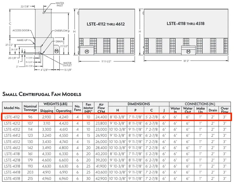 Torre de Enfriamiento Evapco LSTE-4112 (96 Toneladas Nominales)