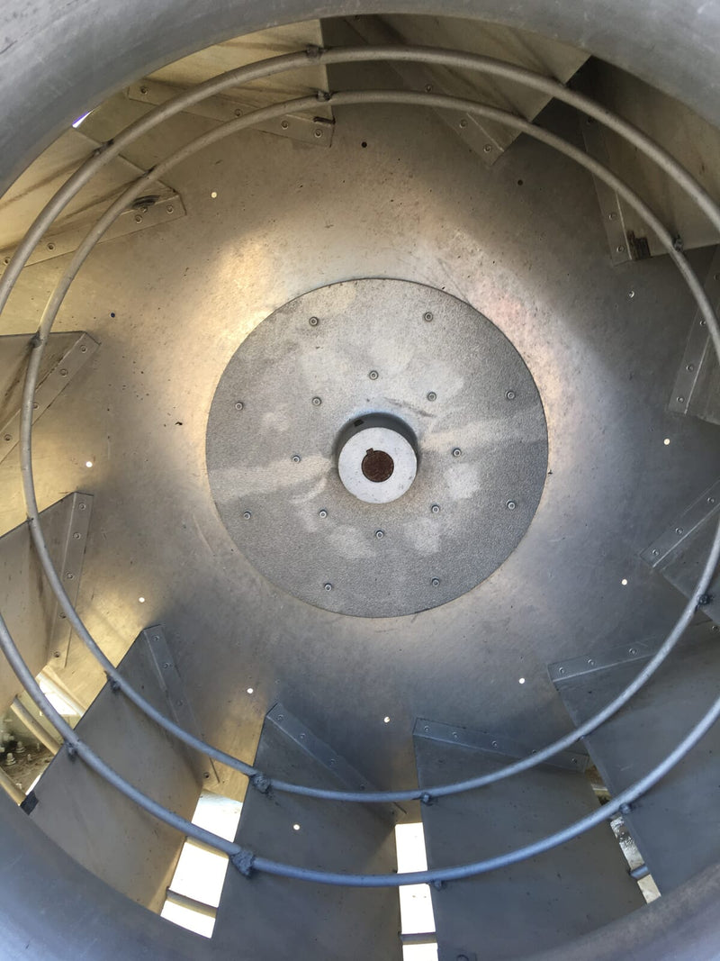 Ventilador centrífugo Loren Cook 330SQN-B sin usar