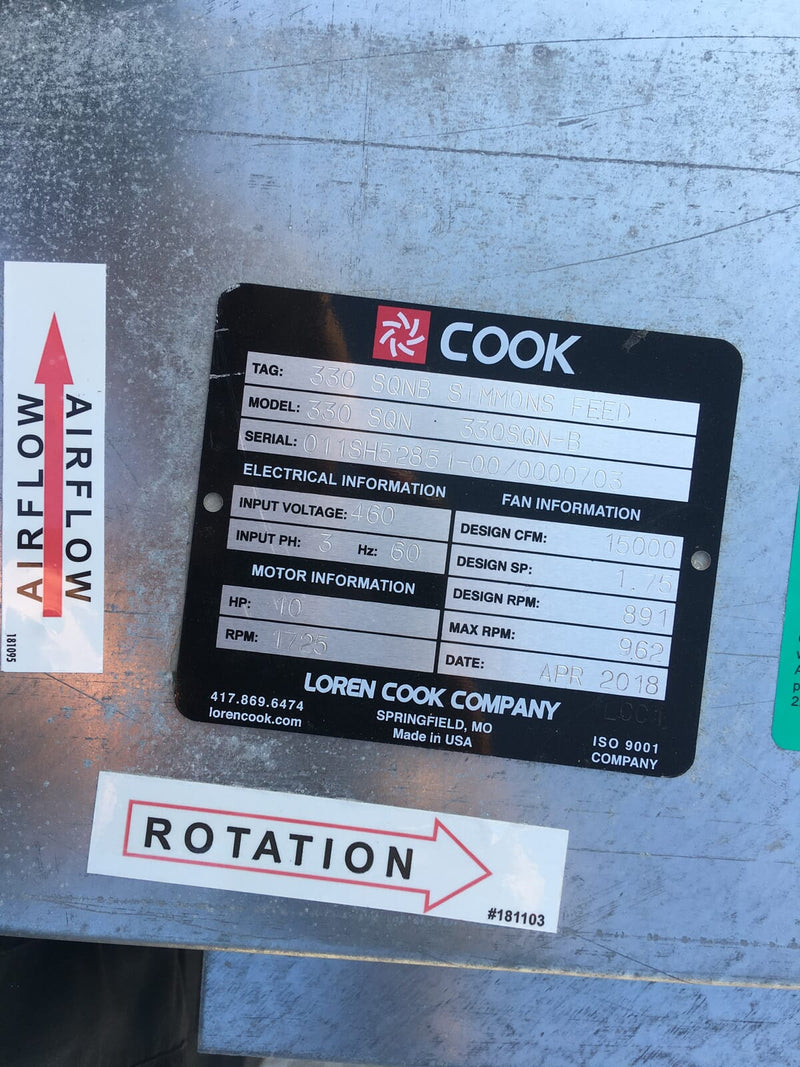 Ventilador centrífugo Loren Cook 330SQN-B sin usar