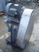 Tri-Clover Positive Displacement Pump Tri Clover 