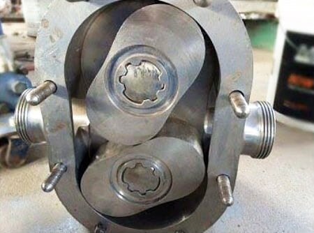 Tri-Clover PR60 Positive Displacement Pump Tri Clover 