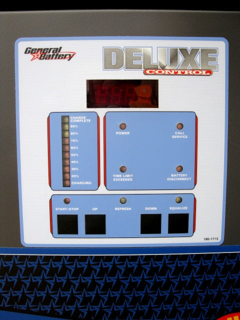 Unused General Battery 36 Volt Battery Charger General Battery 