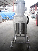 Urschel Comitrol® MG Processor Urschel Laboratories Inc. 